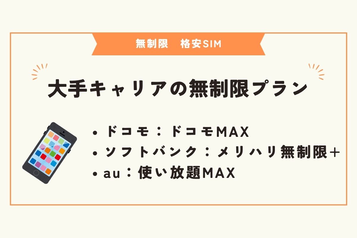 無制限　格安SIM
